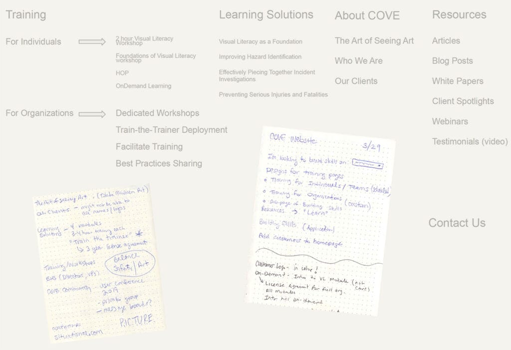 Notes on COVE website redesign