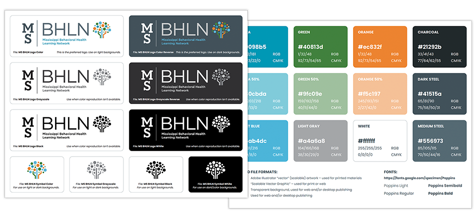 Identity Cards